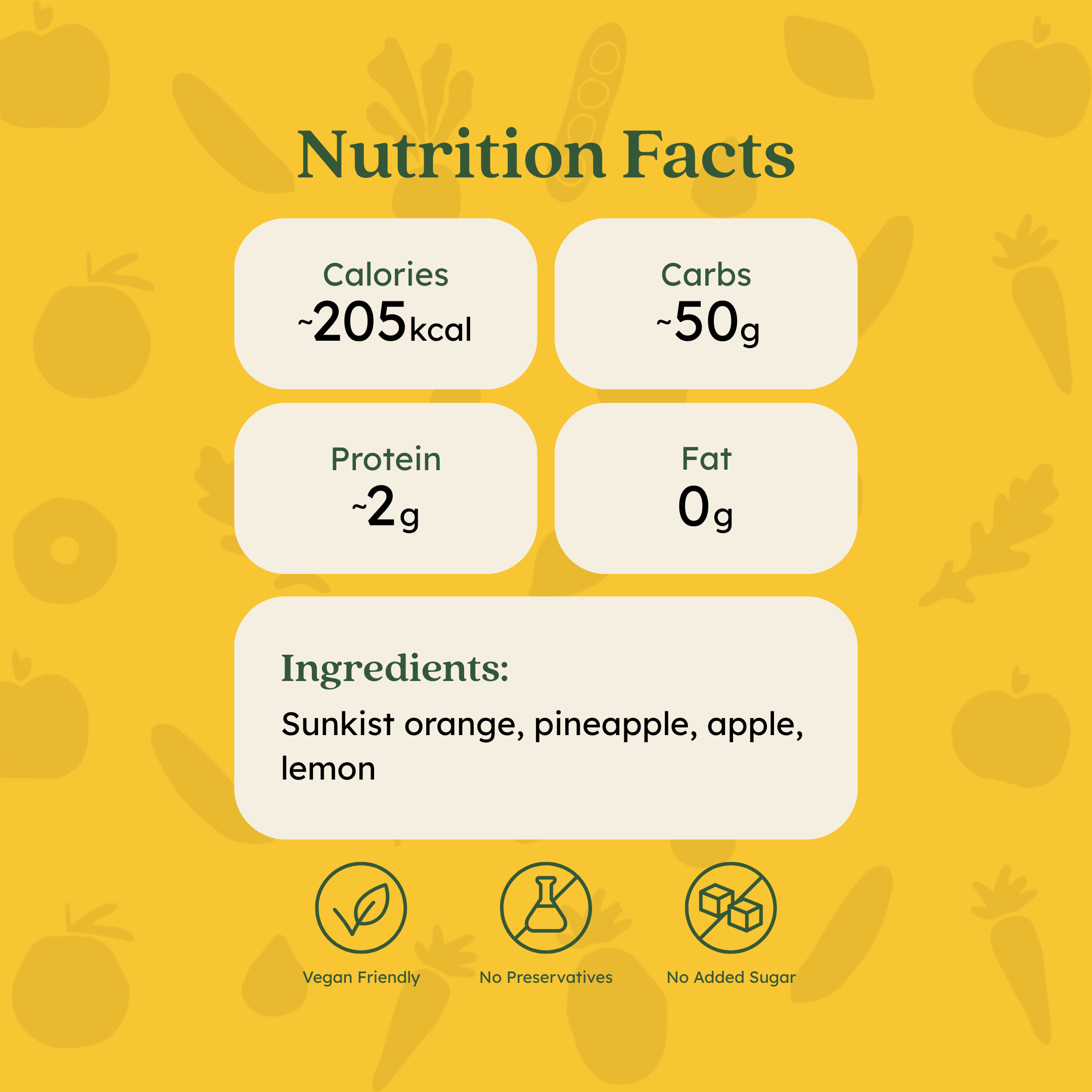 Citrus Delight nutritional photo