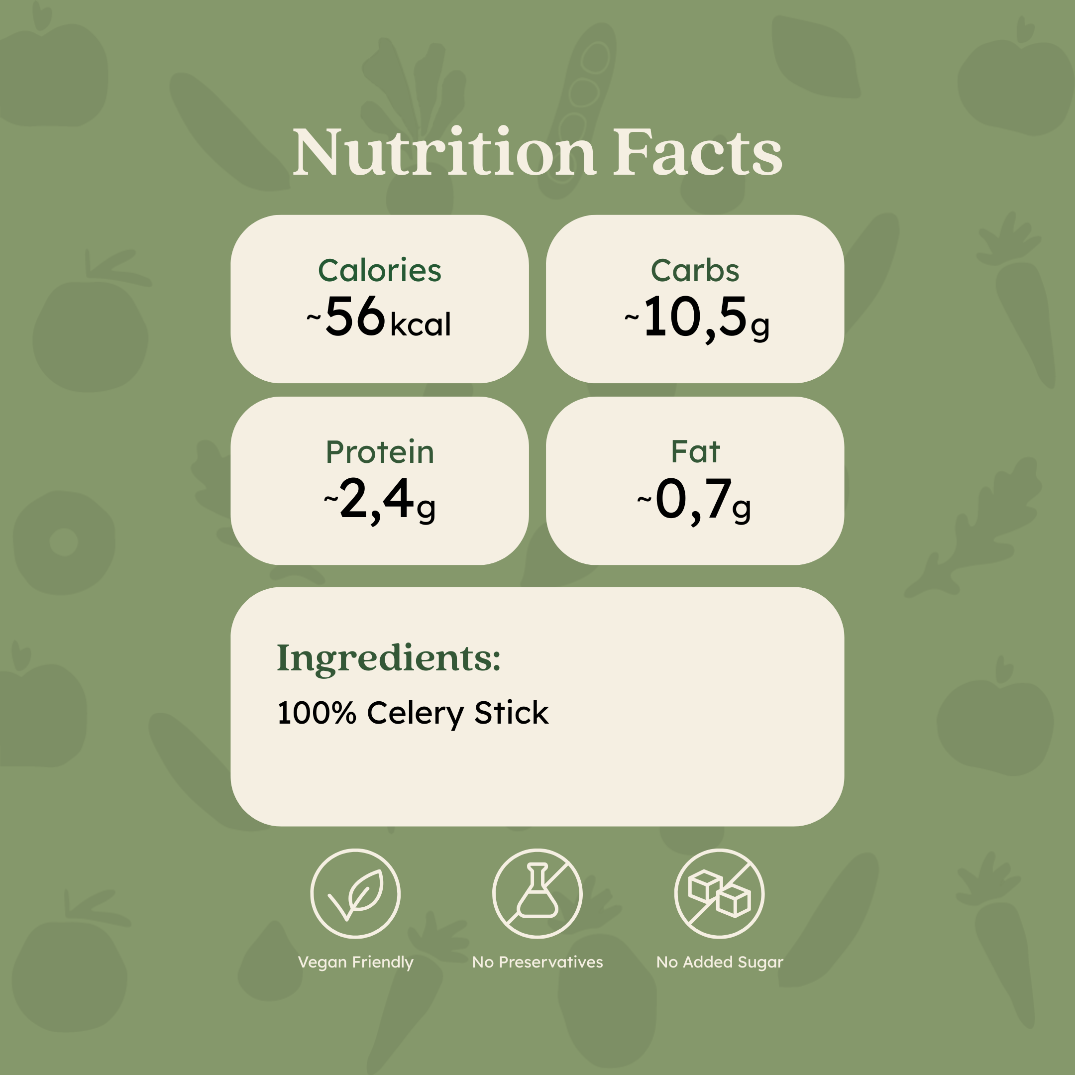 Pure Celery nutritional photo