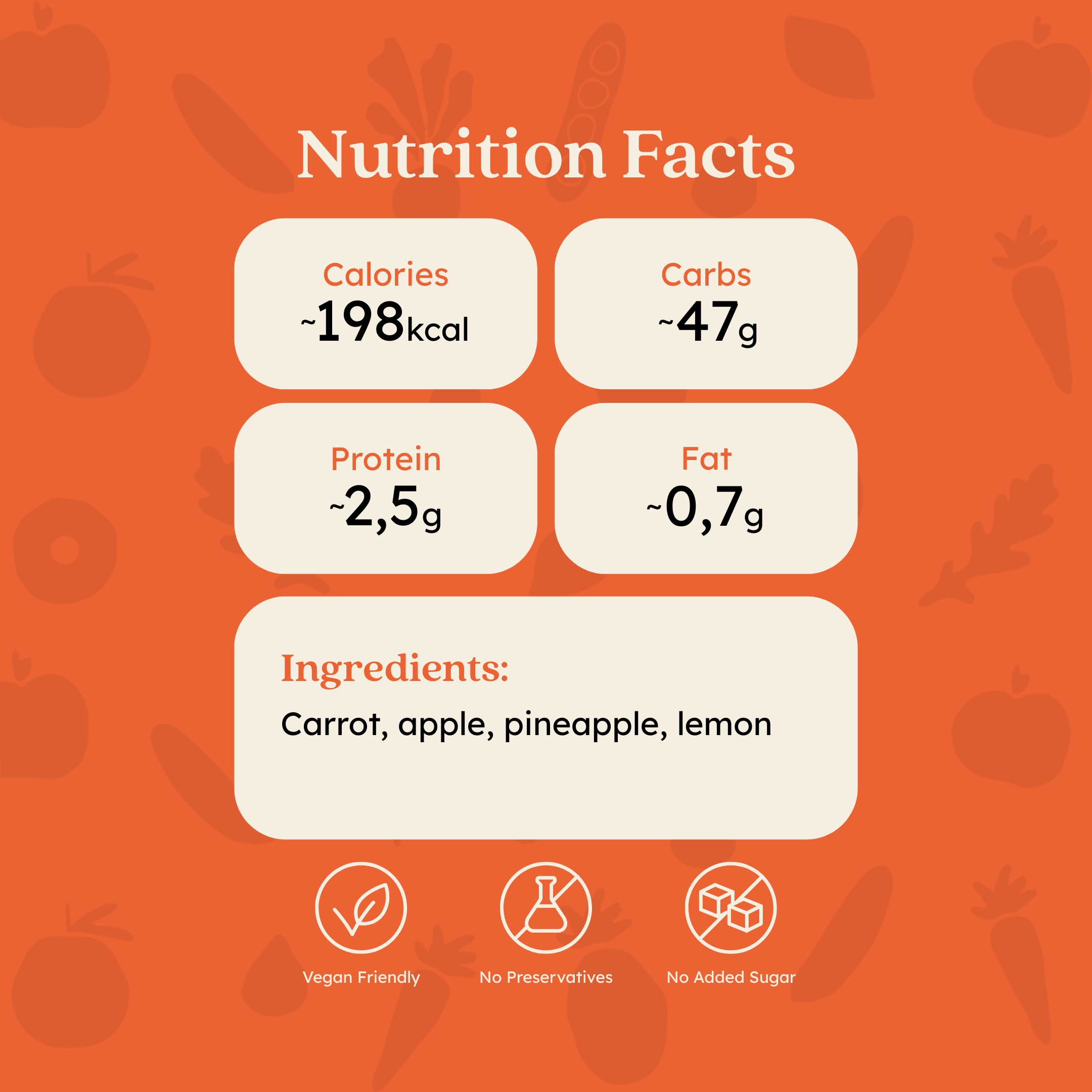 Radiant Glow nutritional photo